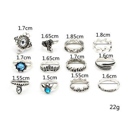 Ring measurements